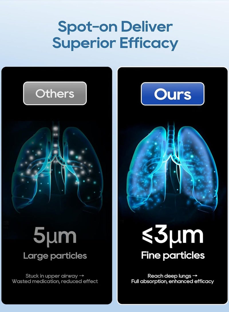 مساحة باردة جهاز استنشاق محمول، جهاز تبخير بالموجات فوق الصوتية صغير مع وضع التنظيف الذاتي ومخرج رذاذ قابل للتعديل، يتضمن أقنعة وقطع فم، جهاز استنشاق محمول قابل لإعادة الشحن عبر USB للبالغين والأطفال، مثالي للاستخدام المنزلي وأثناء السفر - Image 4